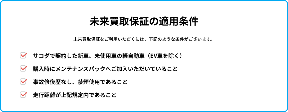 未来買取保証の適用条件